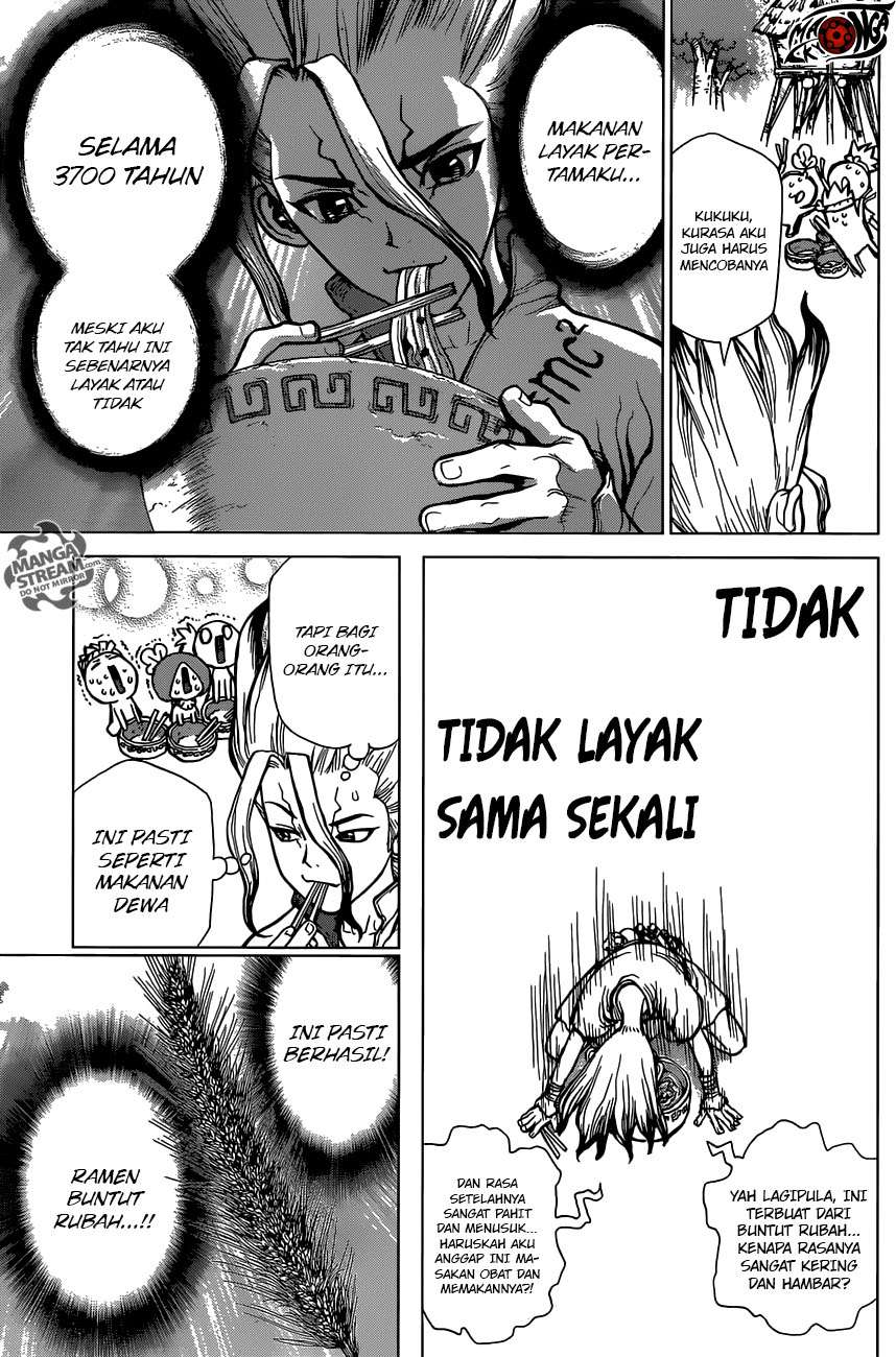 Chapter 22 - halaman 17