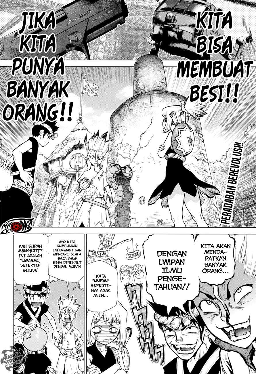 Chapter 22 - halaman 3