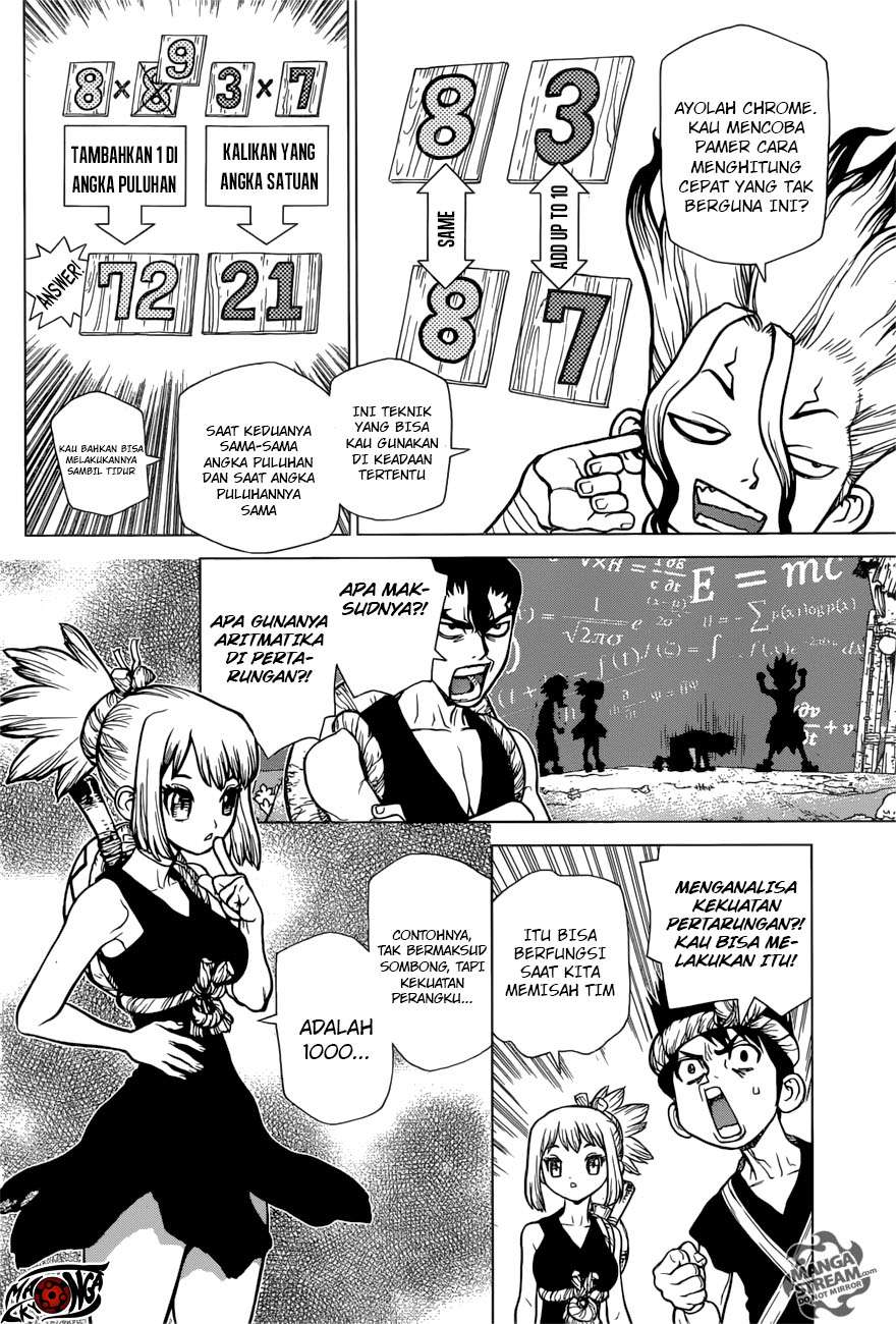 Chapter 22 - halaman 22