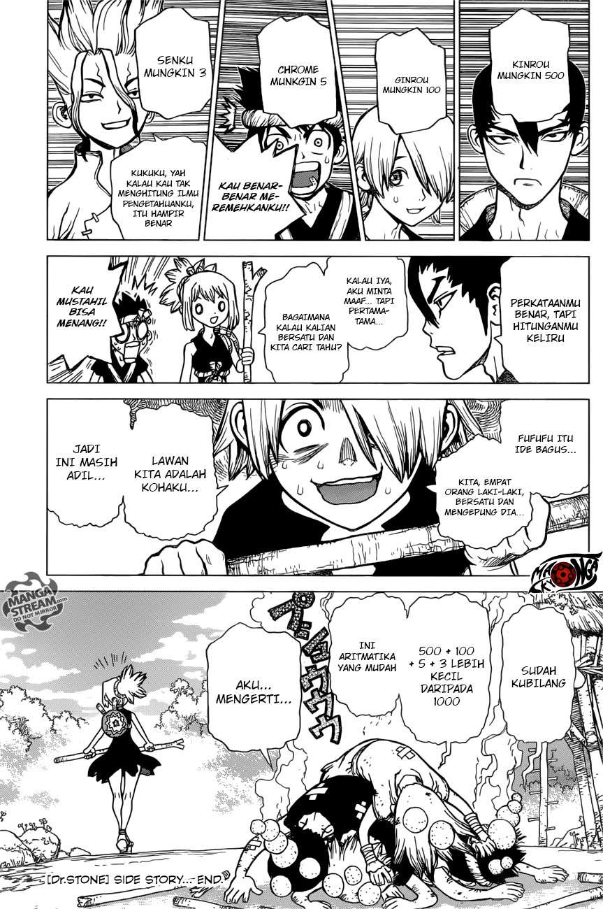 Chapter 22 - halaman 23