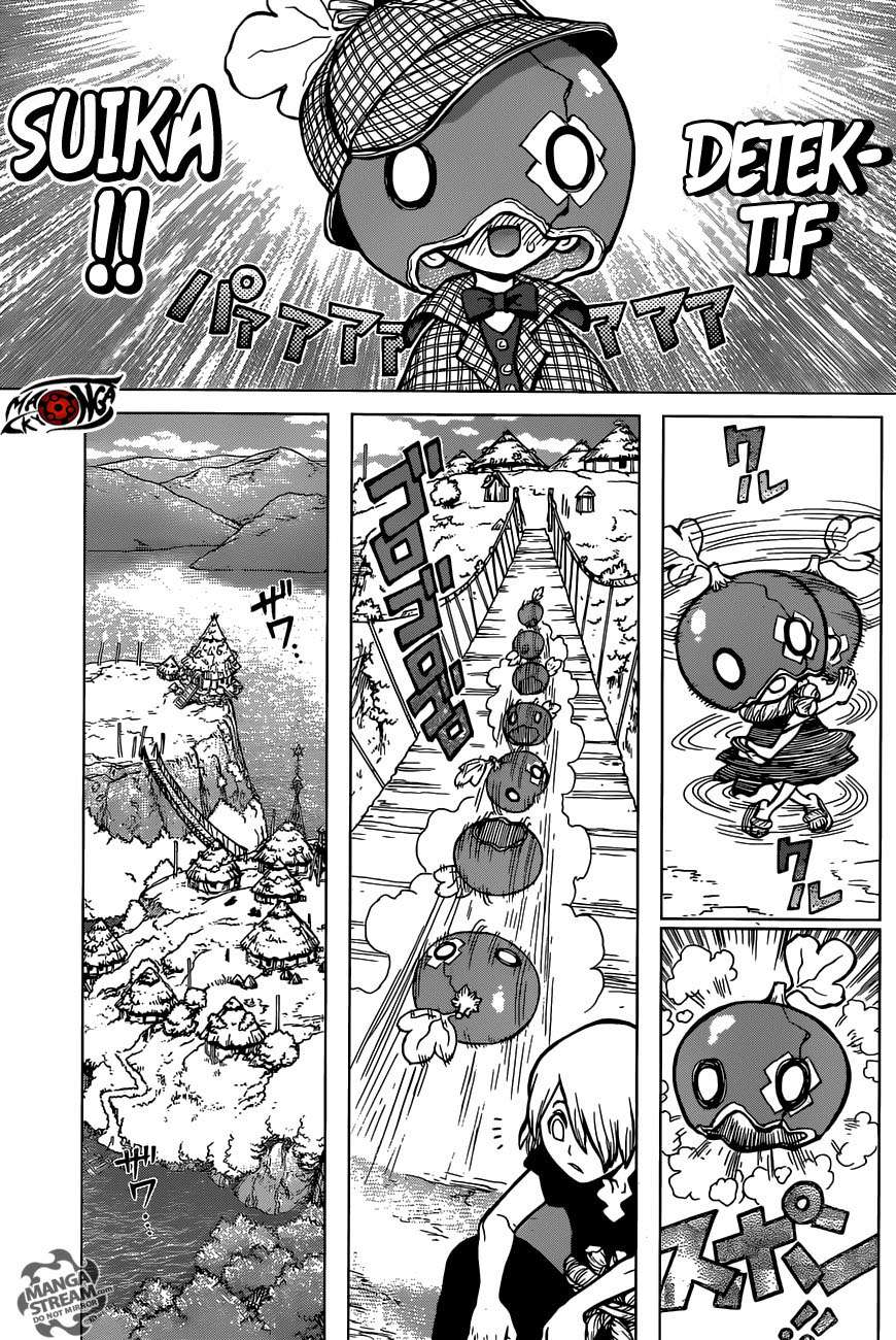 Chapter 22 - halaman 4