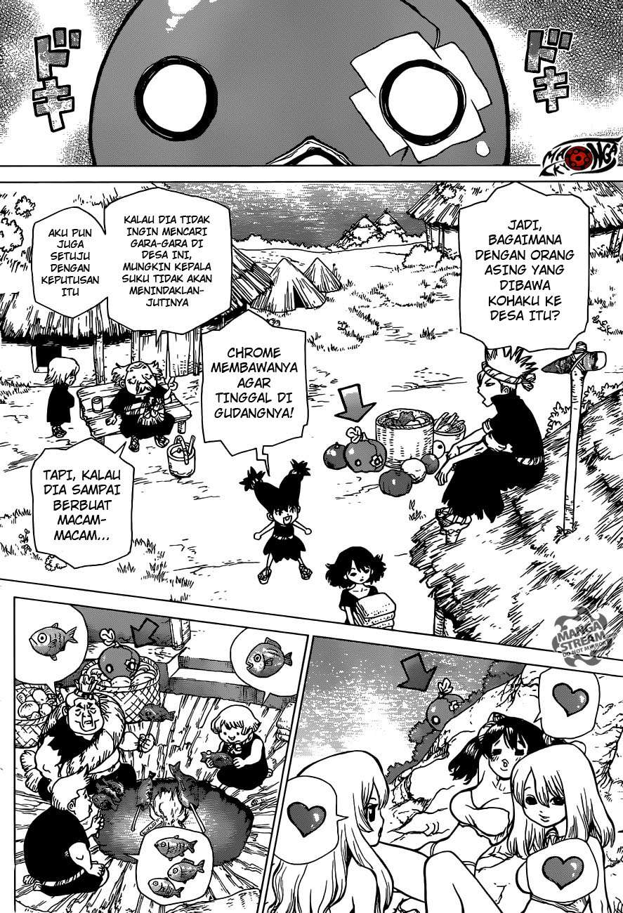 Chapter 22 - halaman 5