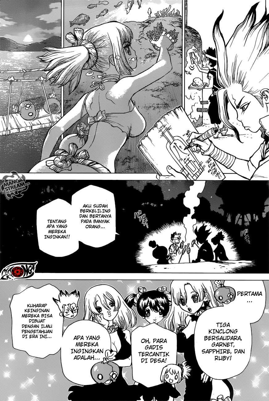 Chapter 22 - halaman 6