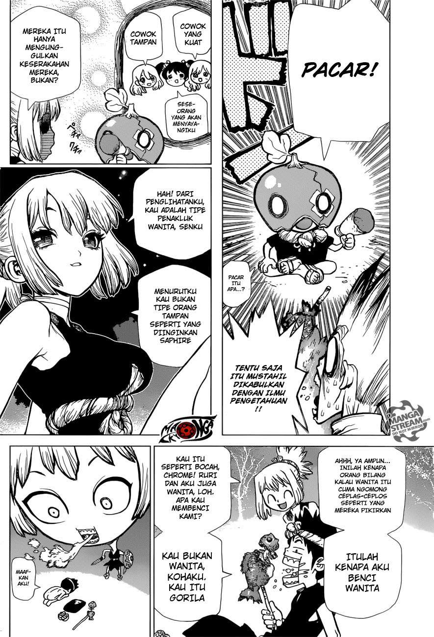 Chapter 22 - halaman 7