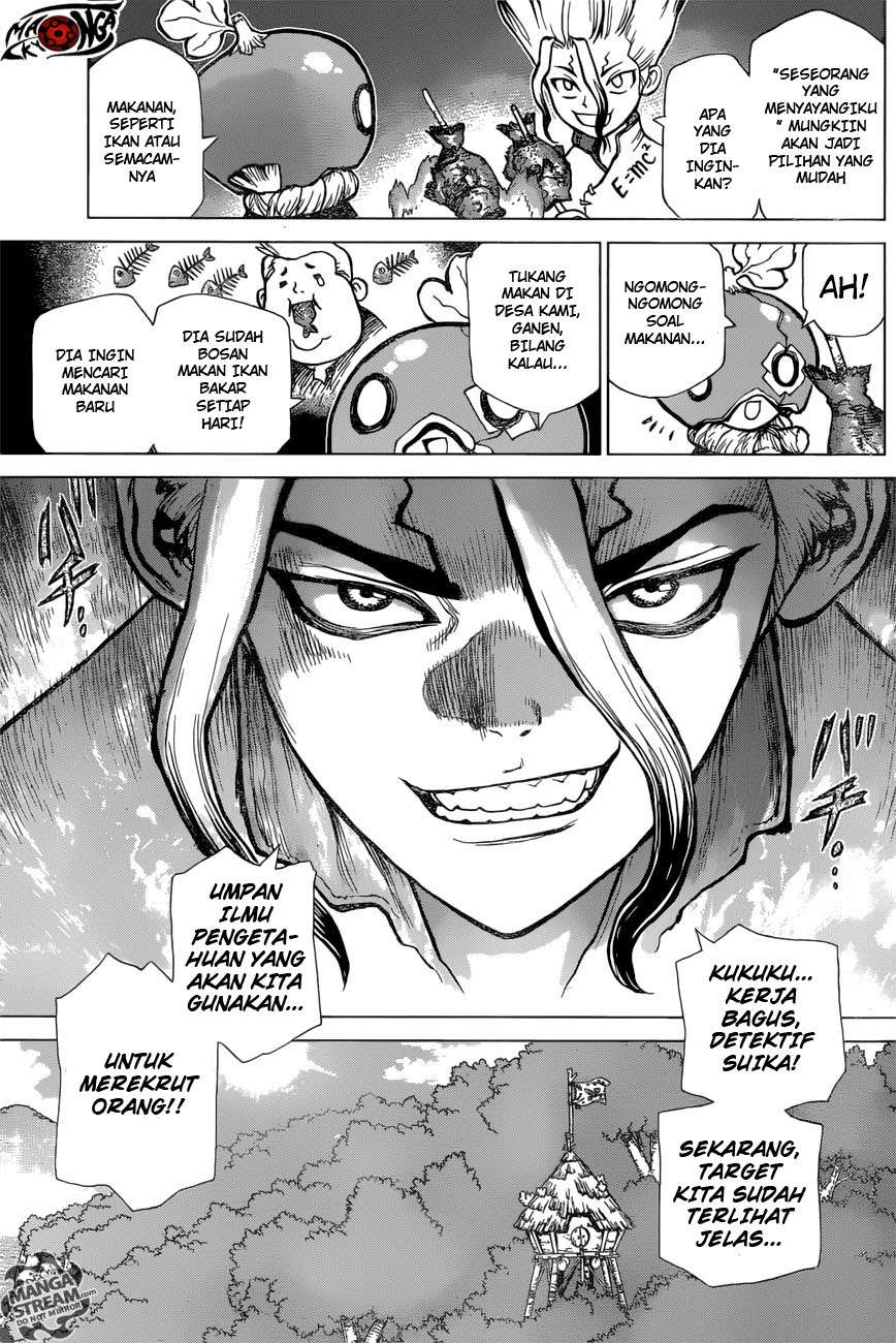 Chapter 22 - halaman 8