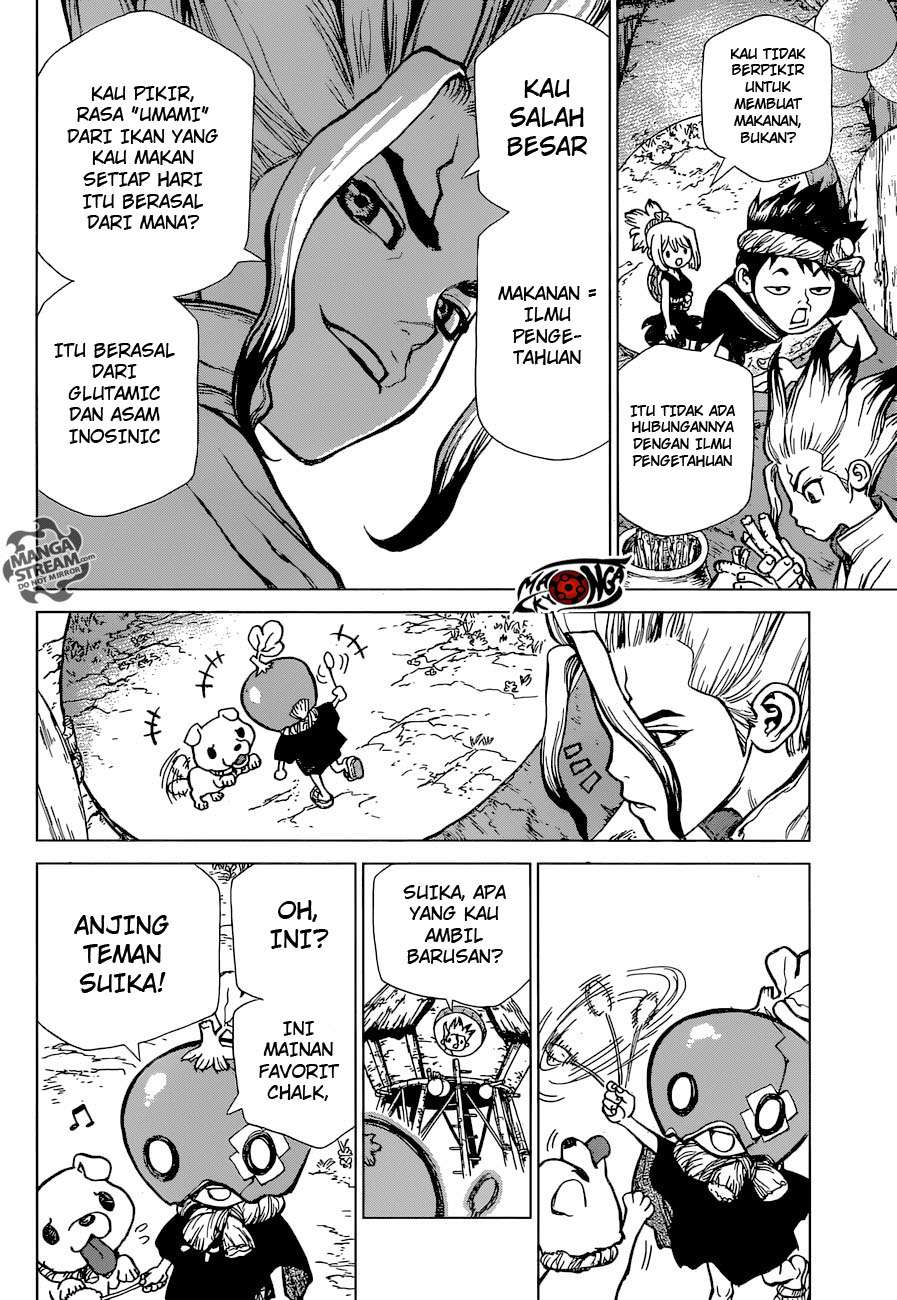 Chapter 22 - halaman 9