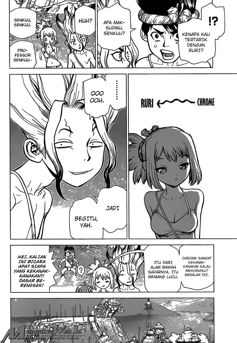 Chapter 21 - halaman 12