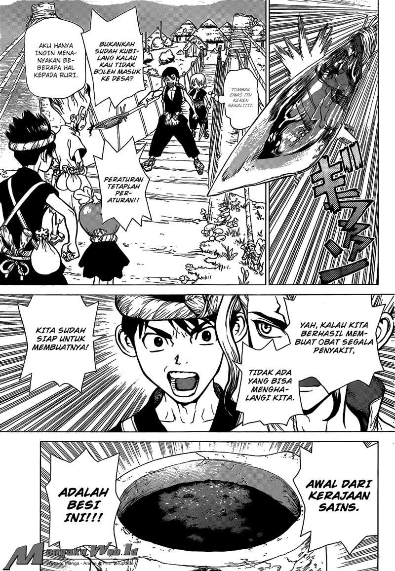 Chapter 21 - halaman 13