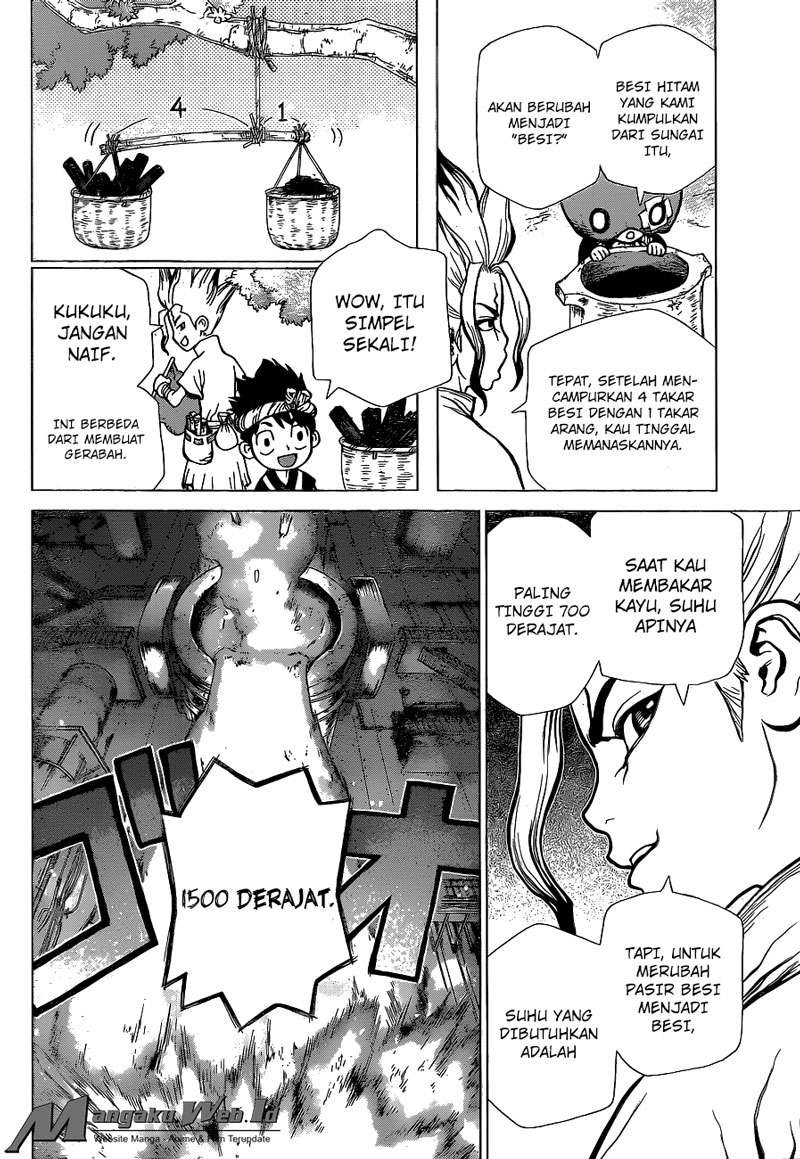 Chapter 21 - halaman 14