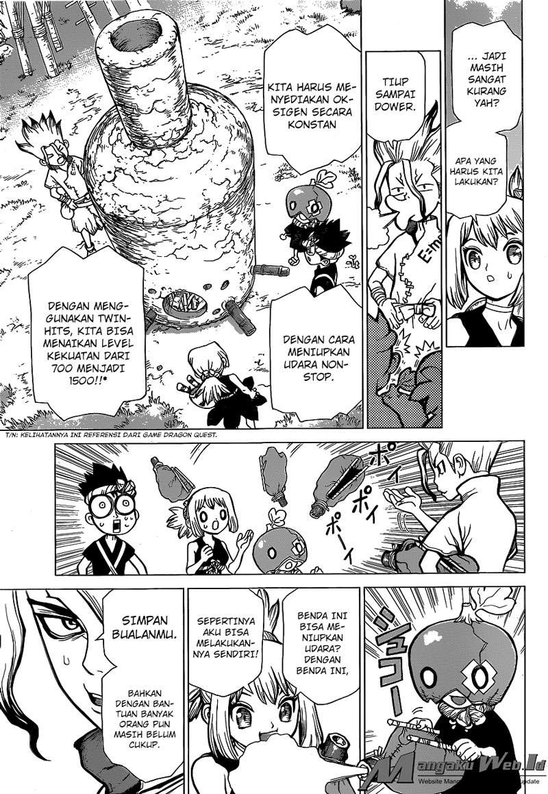 Chapter 21 - halaman 15