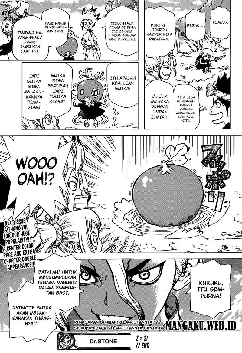 Chapter 21 - halaman 20