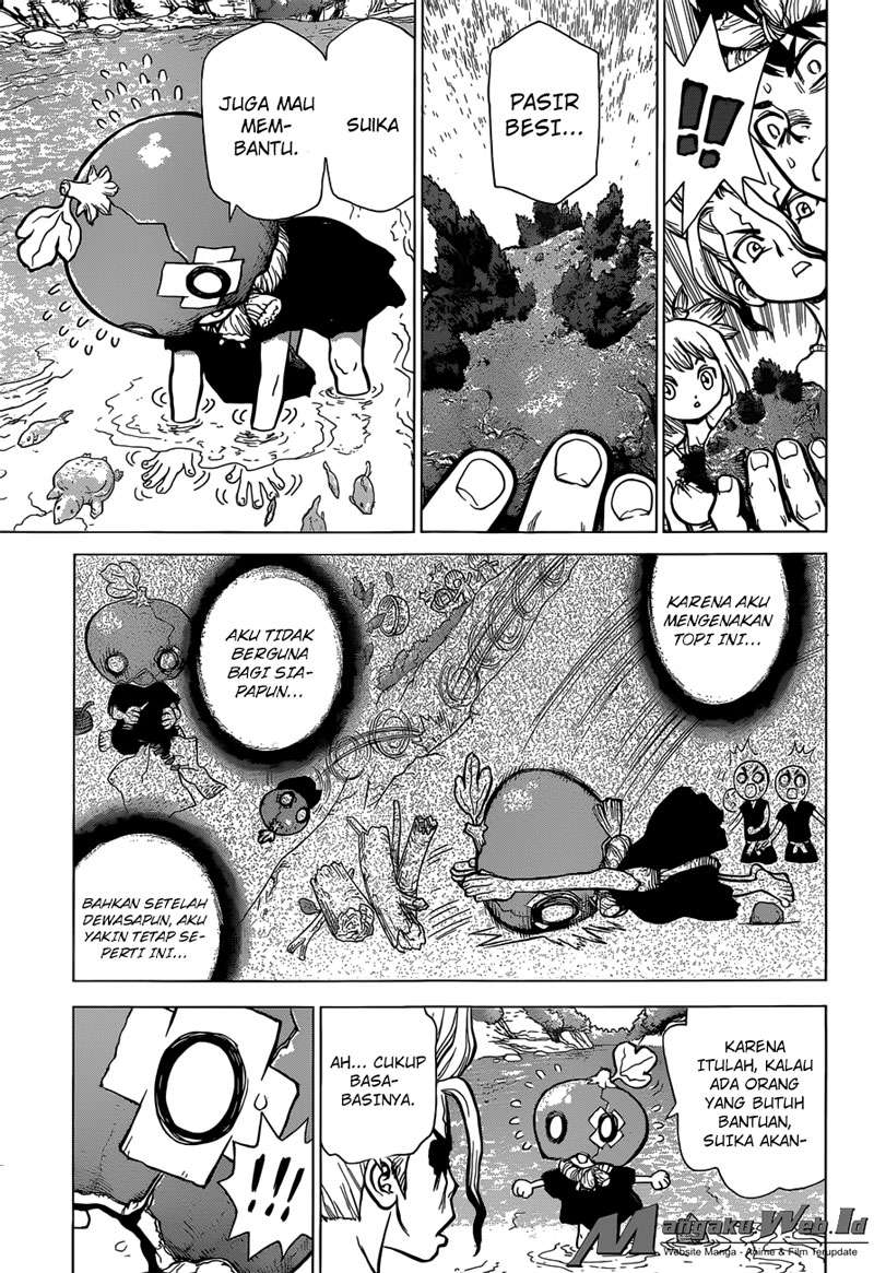 Chapter 21 - halaman 7