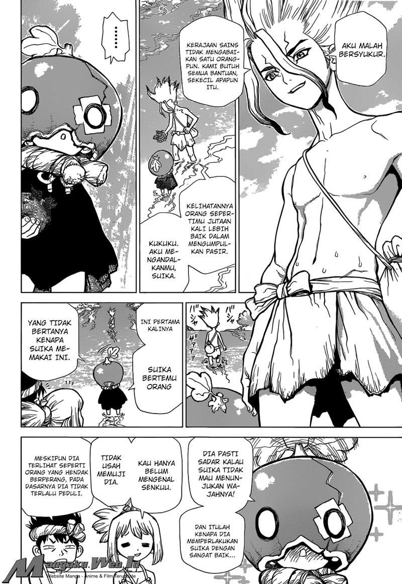 Chapter 21 - halaman 8