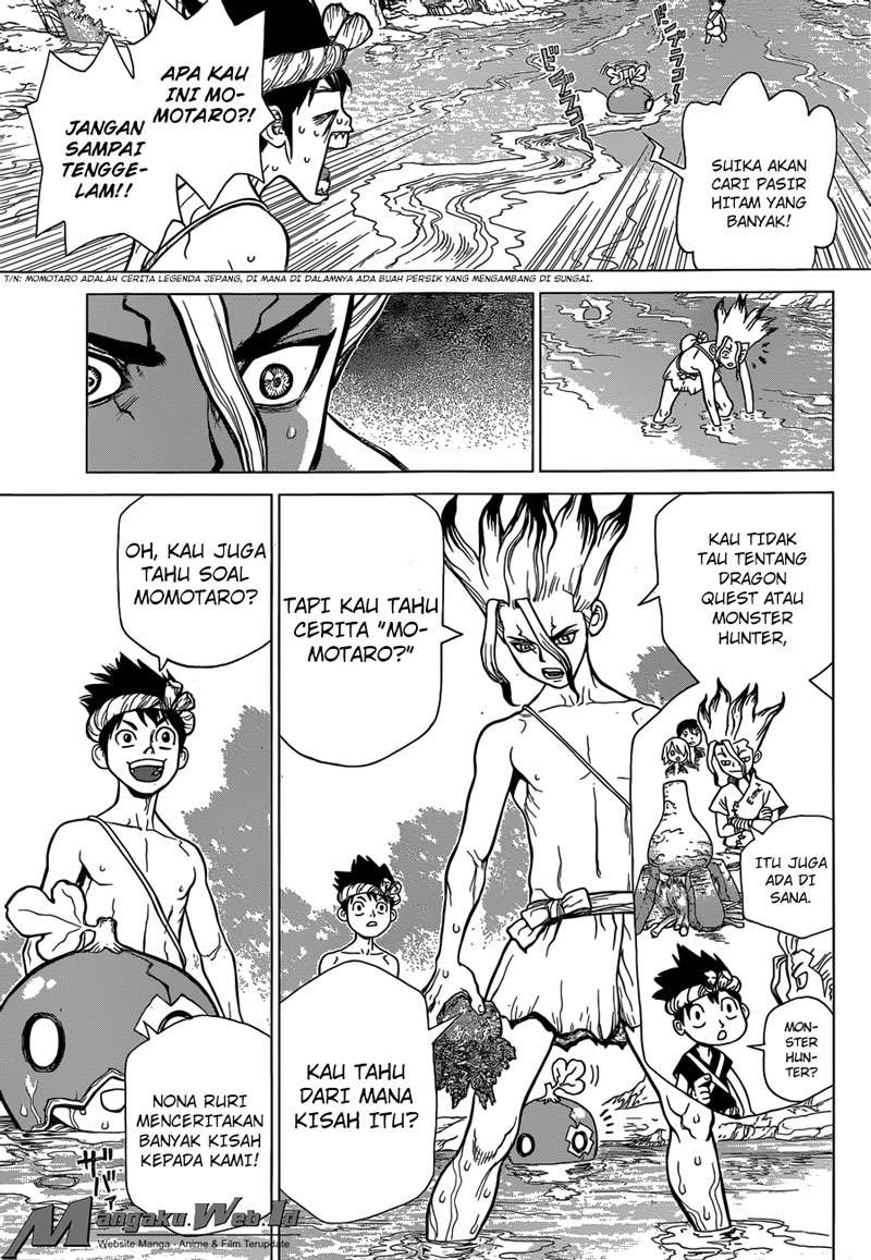 Chapter 21 - halaman 9