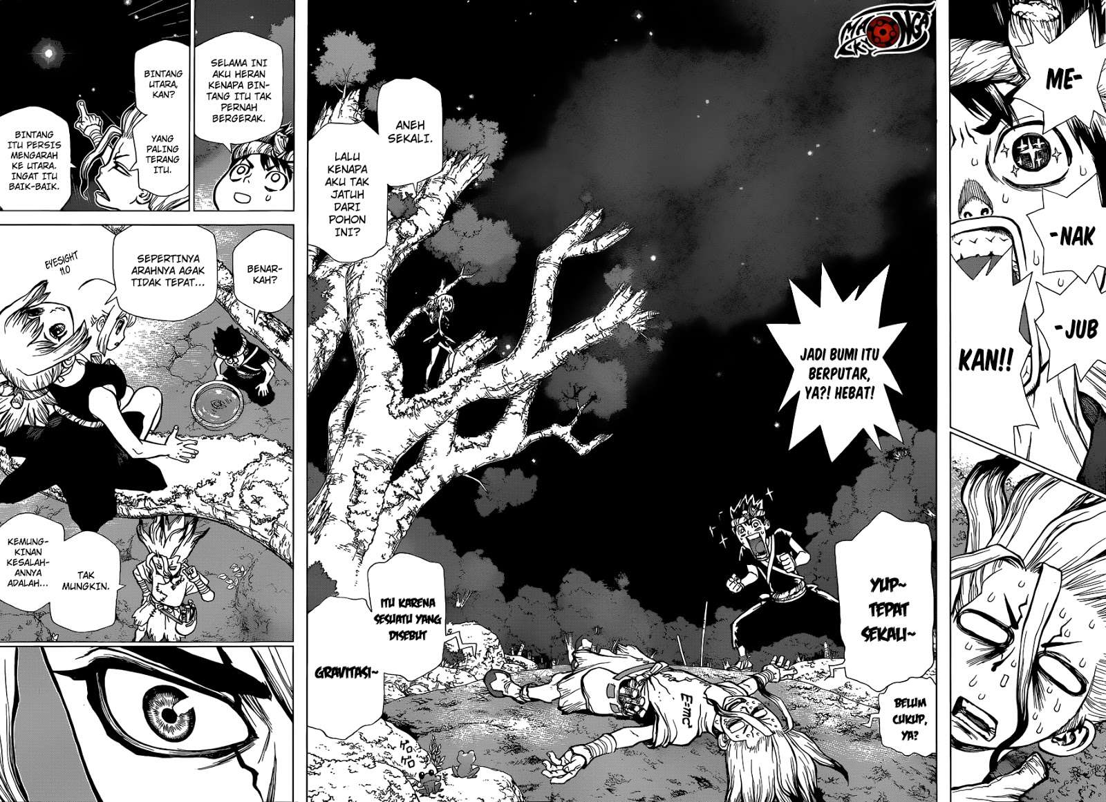 Chapter 20 - halaman 12