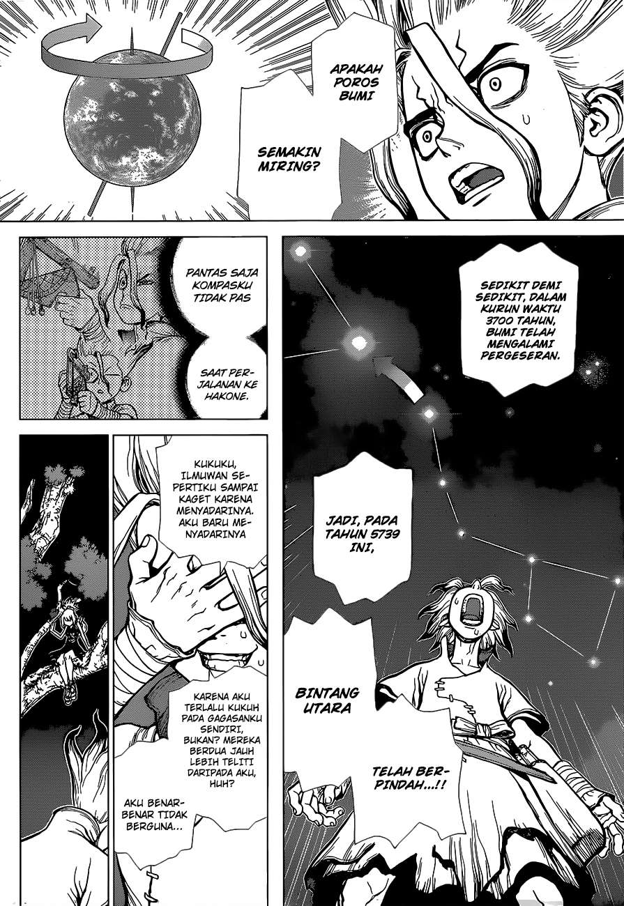 Chapter 20 - halaman 13