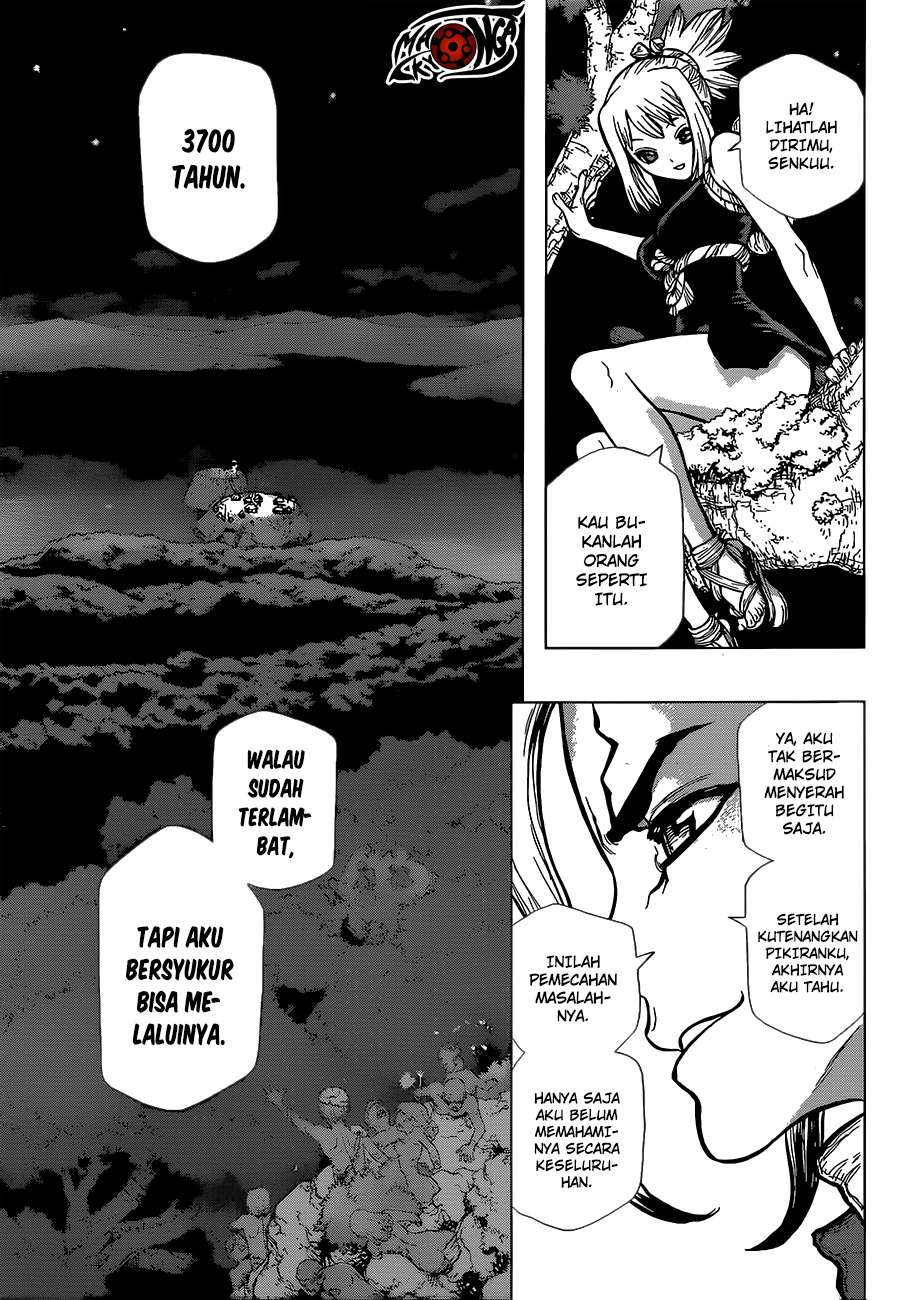 Chapter 20 - halaman 14