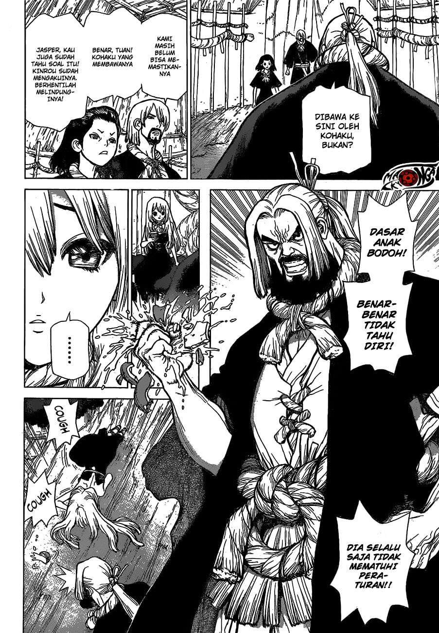 Chapter 20 - halaman 5