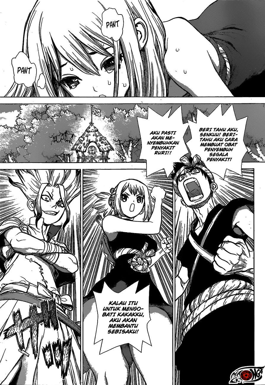 Chapter 20 - halaman 6