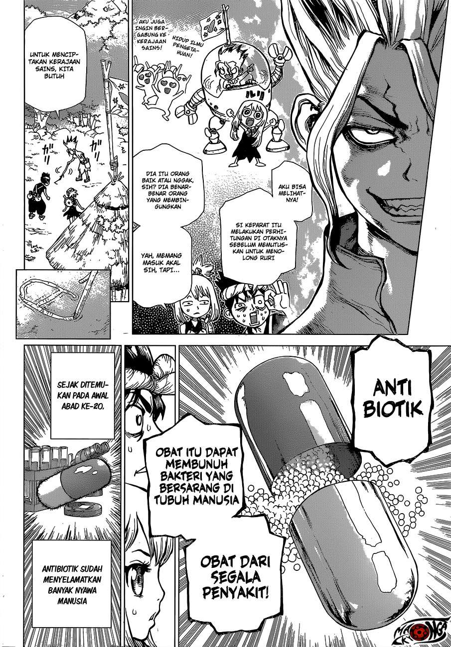 Chapter 20 - halaman 7