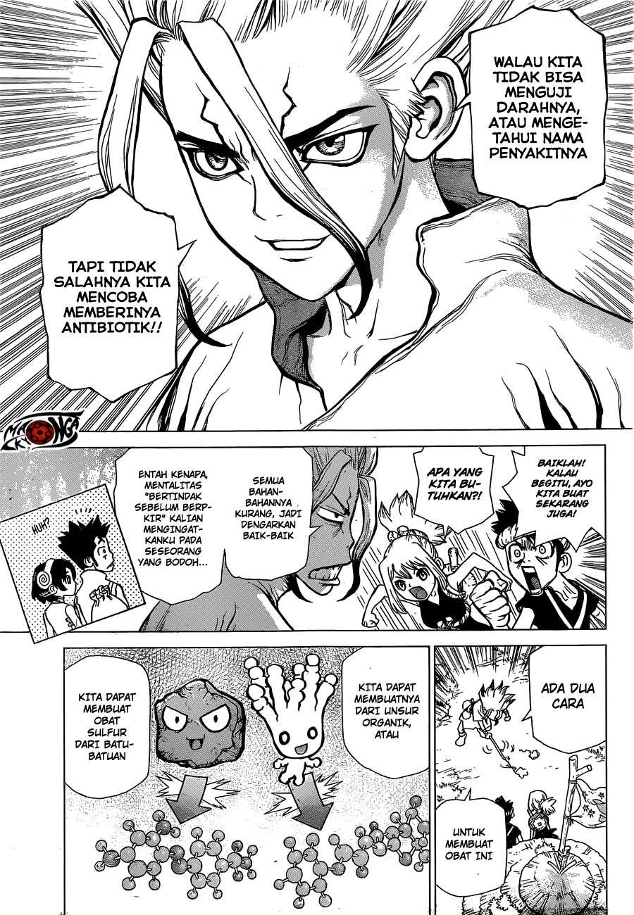 Chapter 20 - halaman 8
