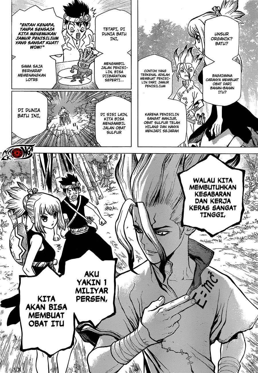 Chapter 20 - halaman 9