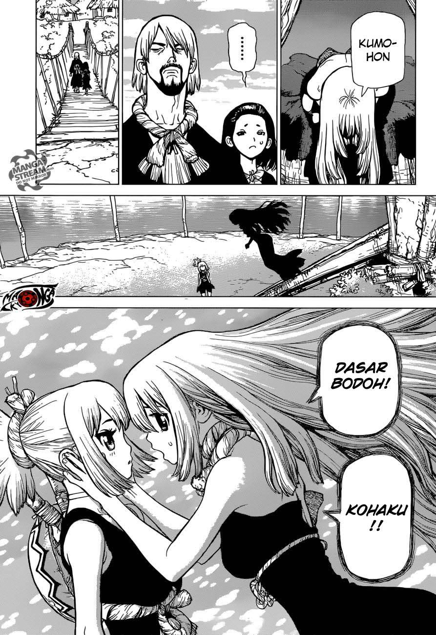 Chapter 19 - halaman 12