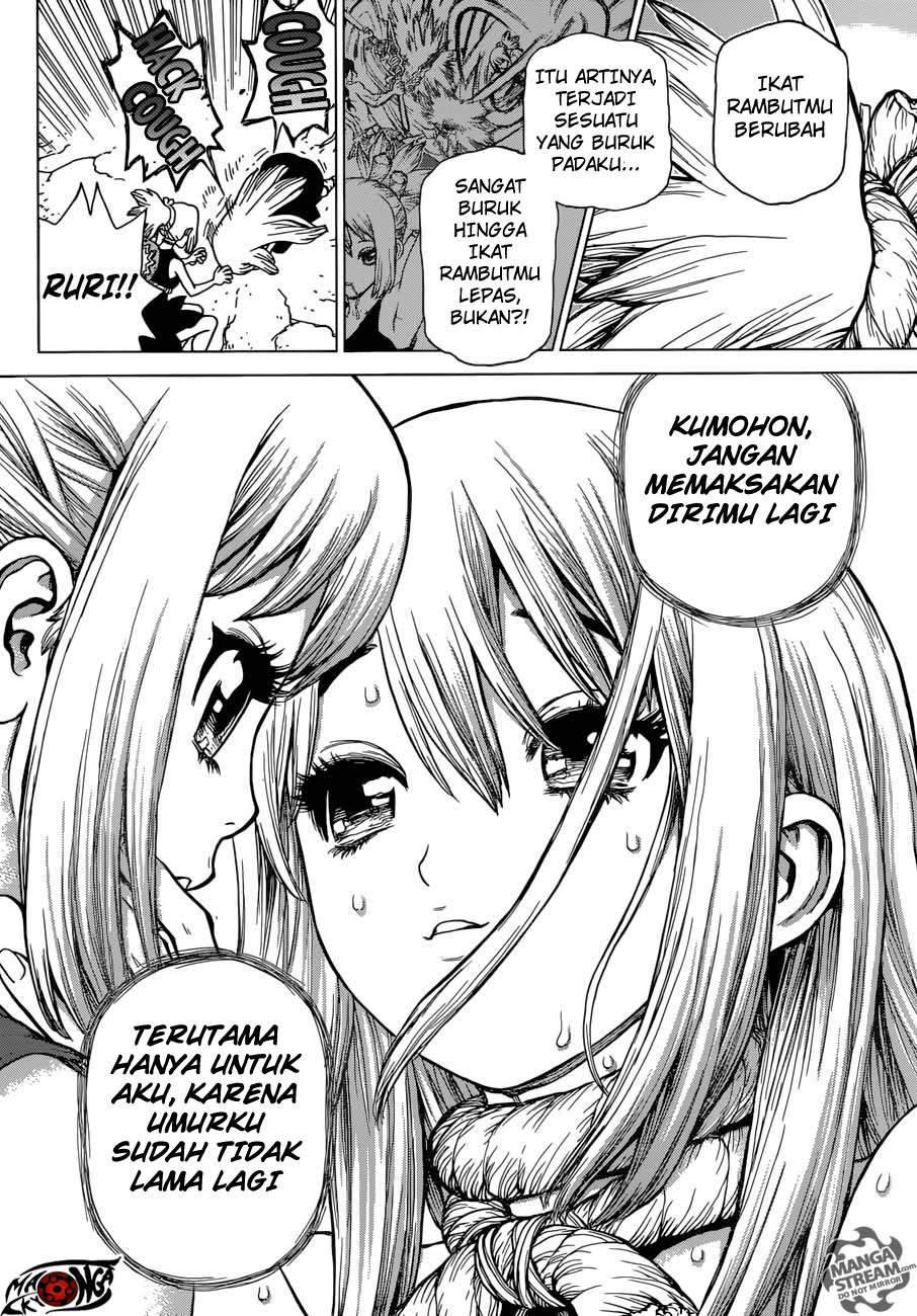 Chapter 19 - halaman 13