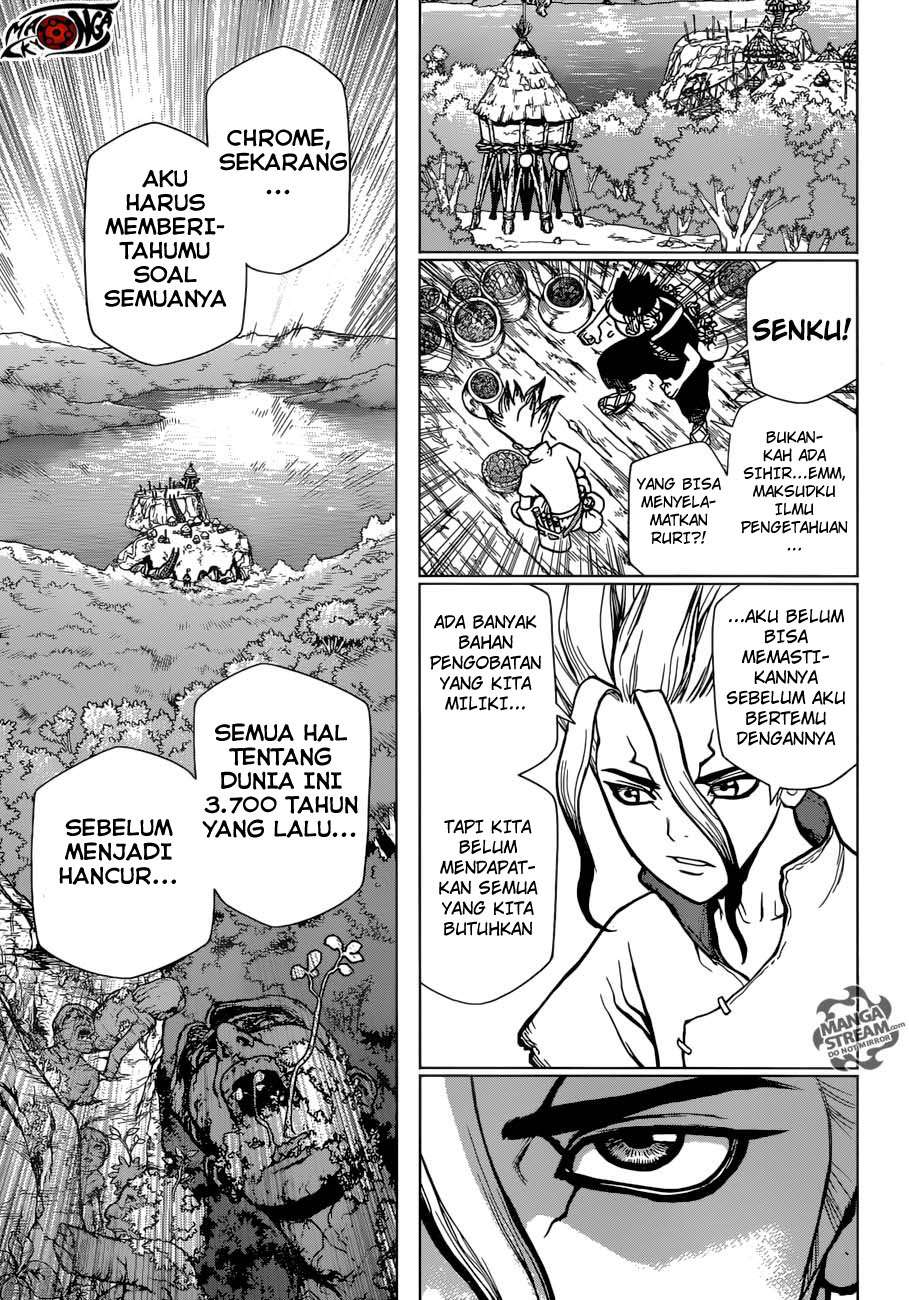 Chapter 19 - halaman 14