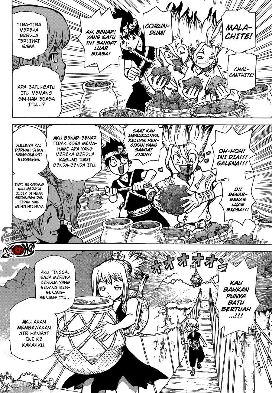 Chapter 19 - halaman 5