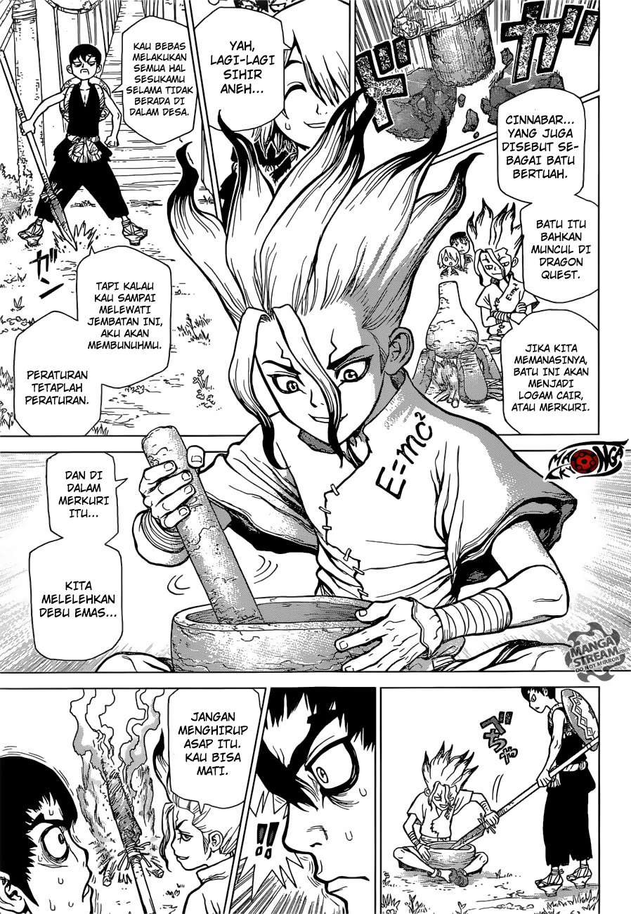 Chapter 19 - halaman 6