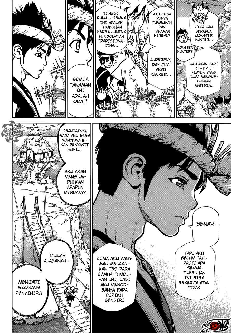 Chapter 19 - halaman 9