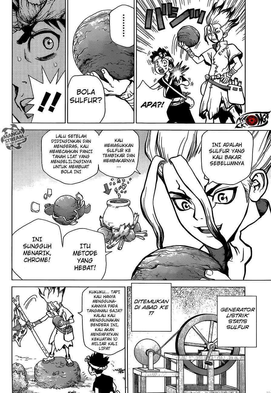 Chapter 18 - halaman 13