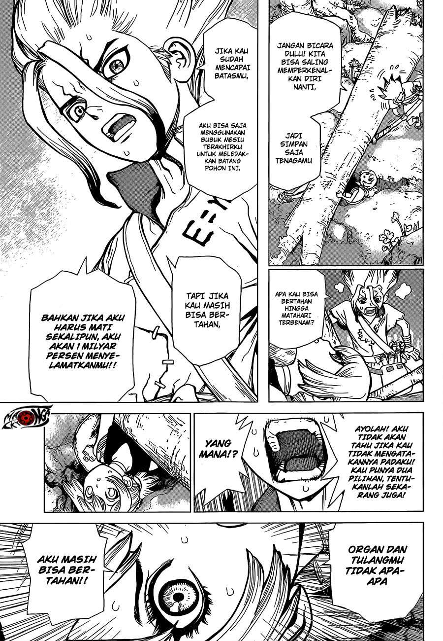Chapter 16 - halaman 14