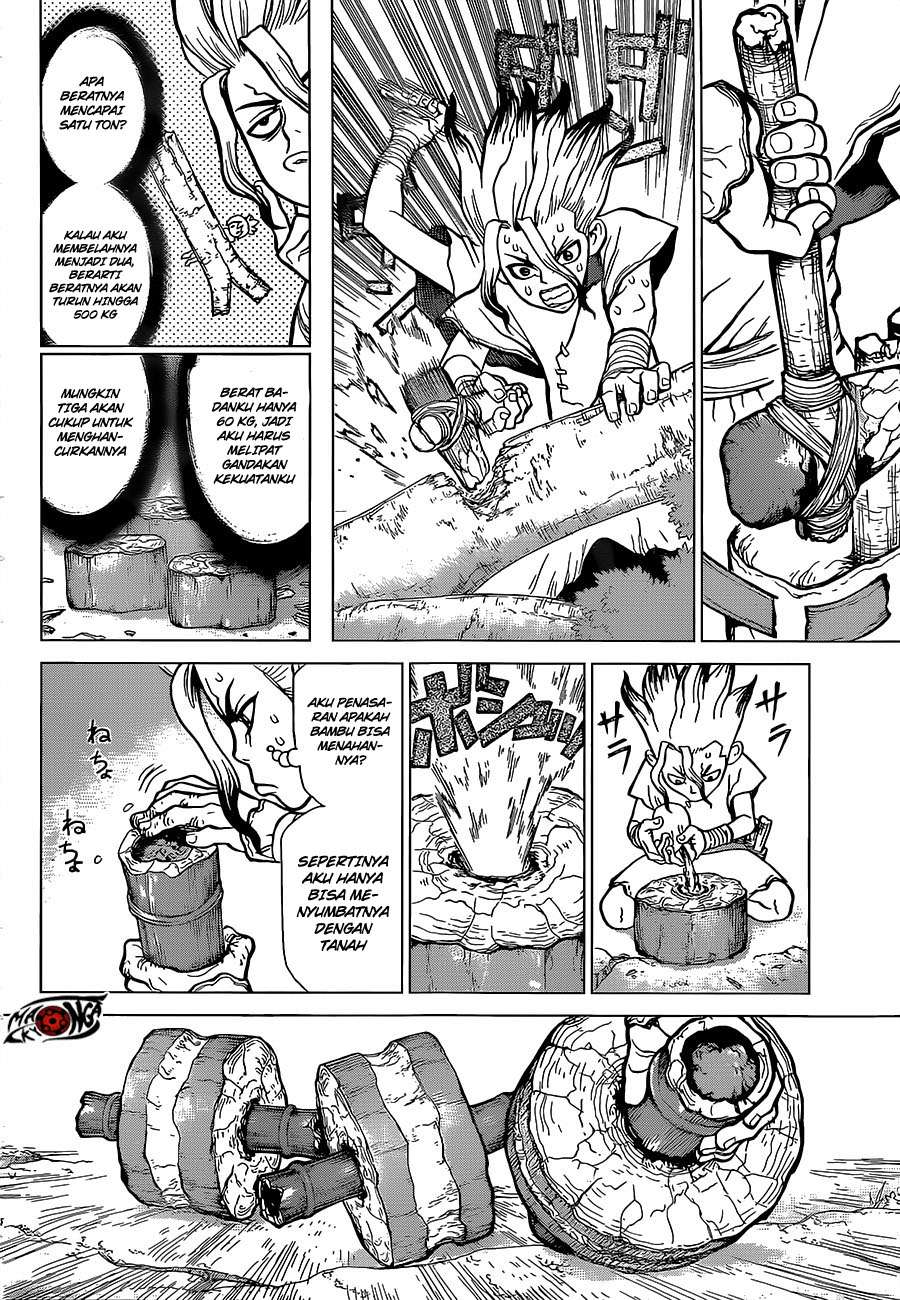 Chapter 16 - halaman 15
