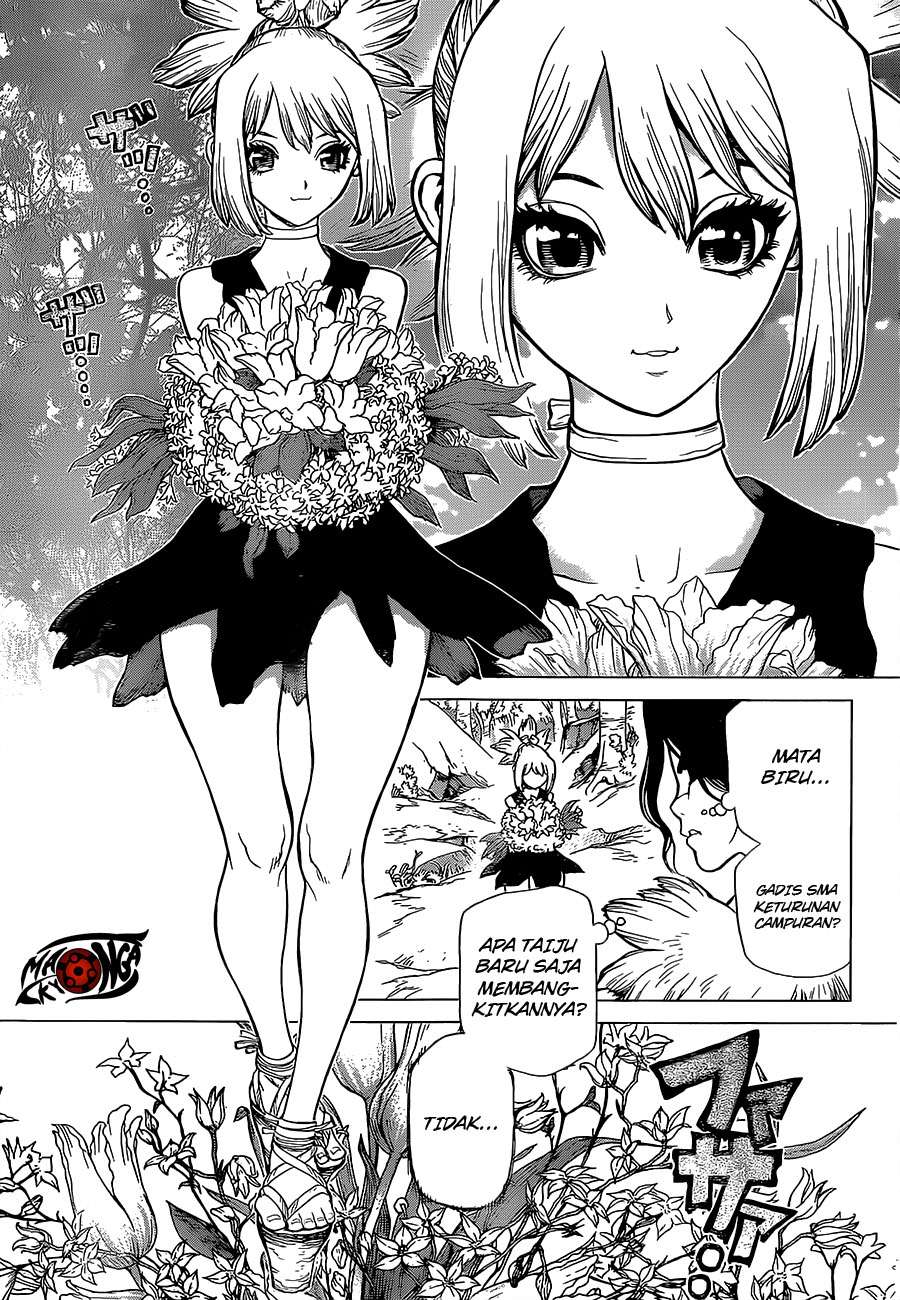 Chapter 16 - halaman 5
