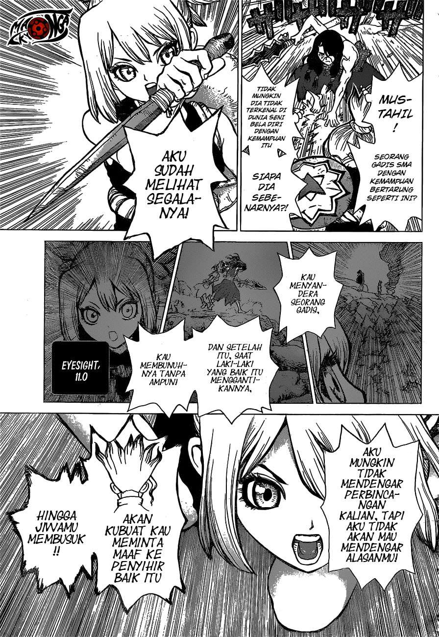 Chapter 16 - halaman 8