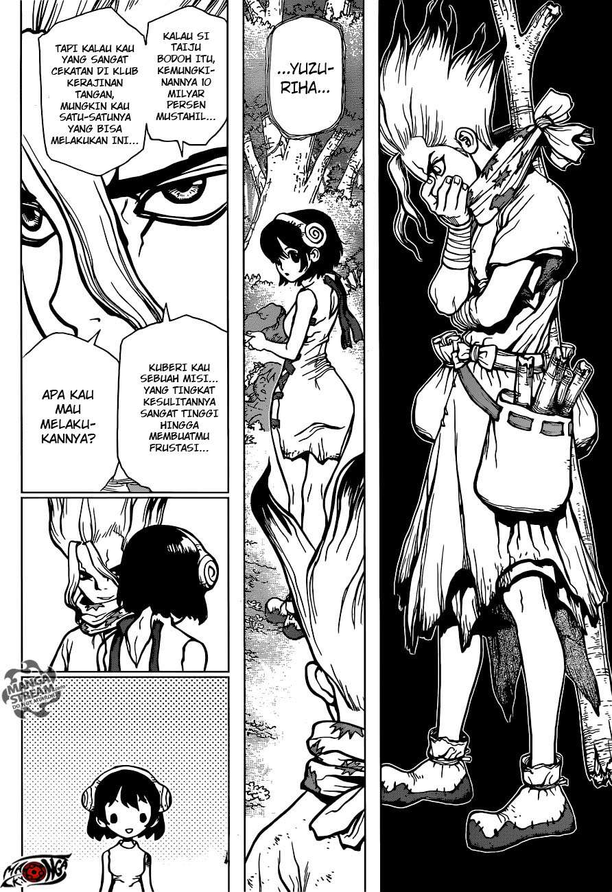 Chapter 15 - halaman 12