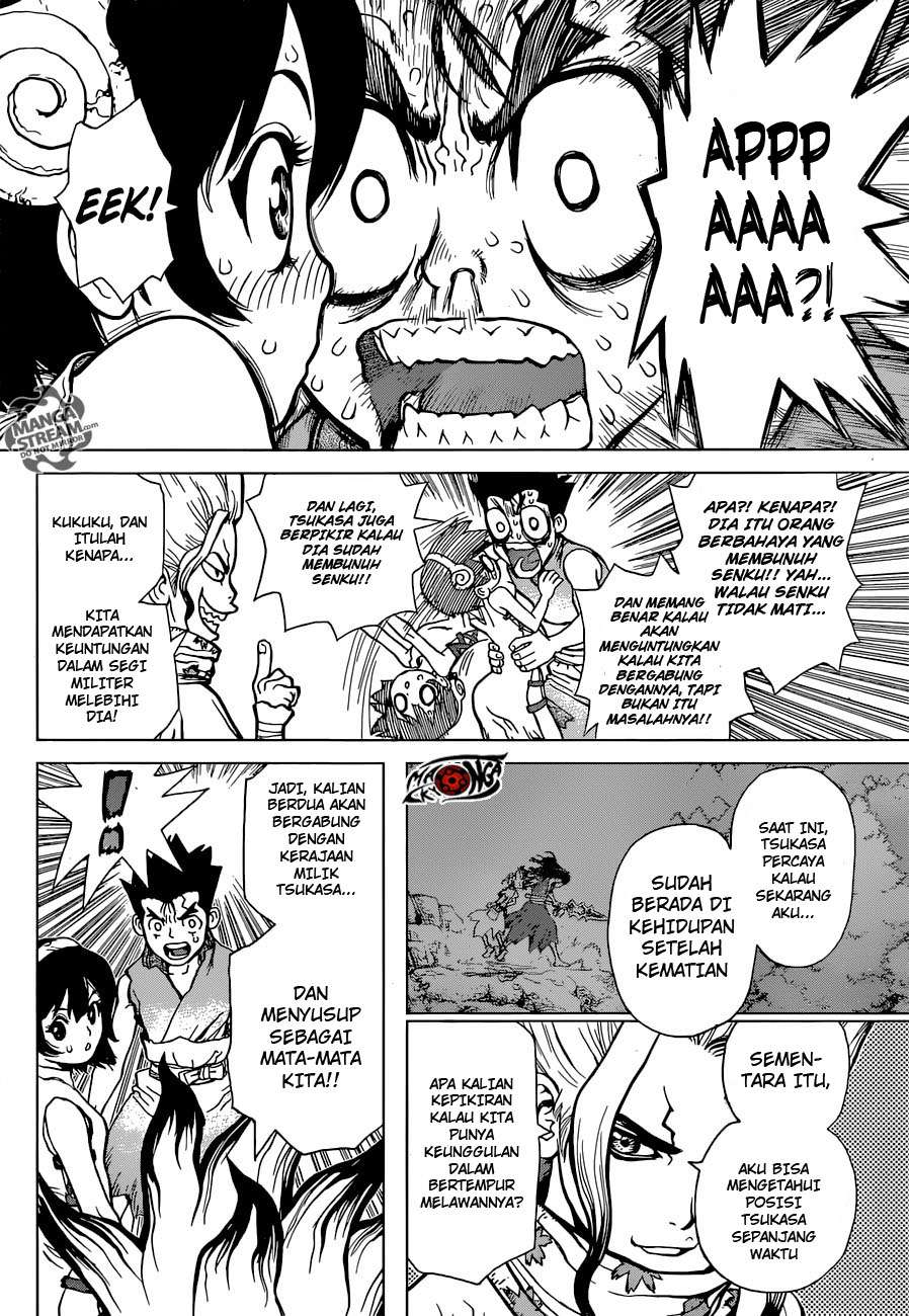 Chapter 15 - halaman 14