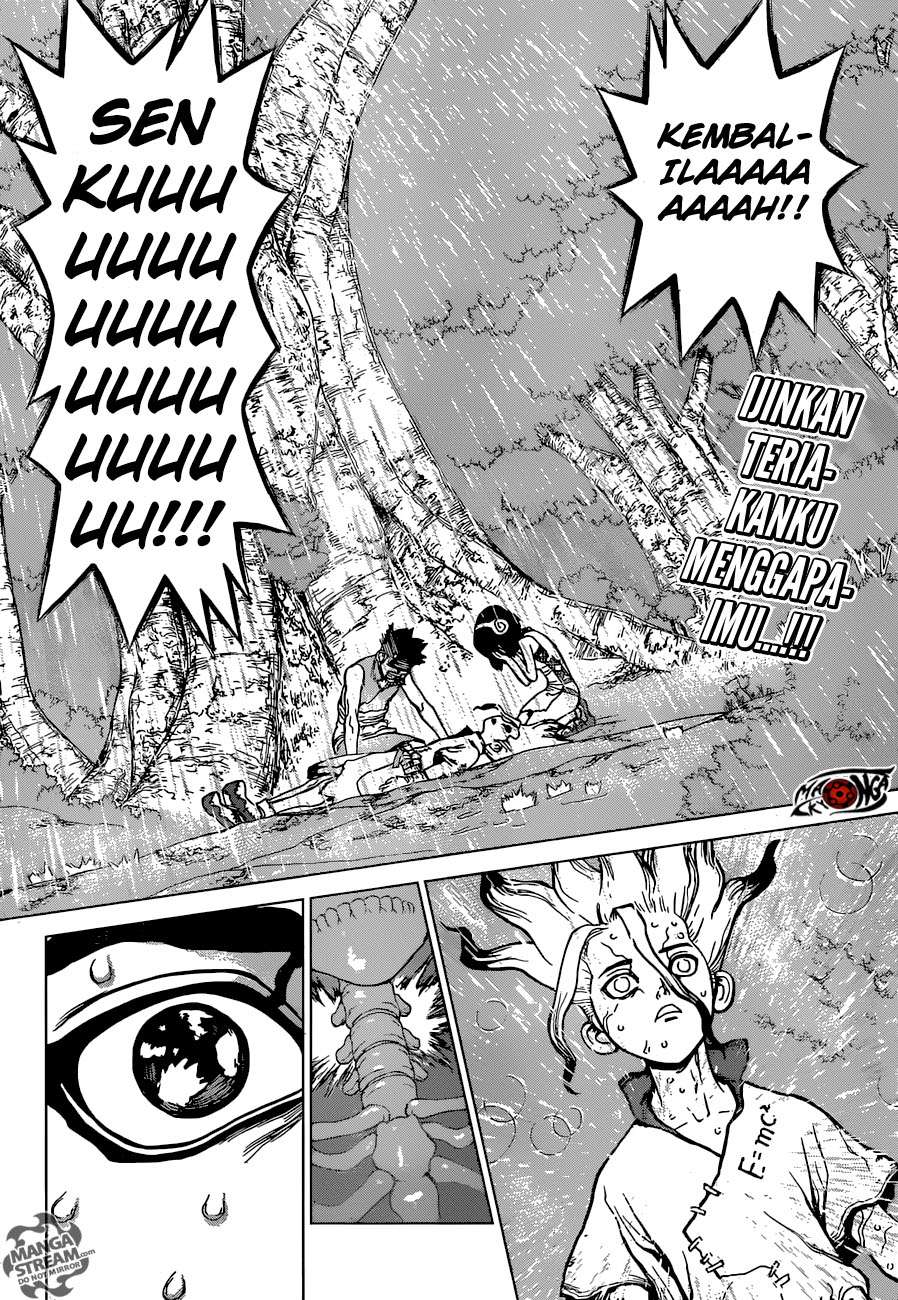 Chapter 15 - halaman 5