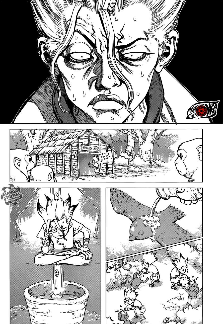 Chapter 14 - halaman 13