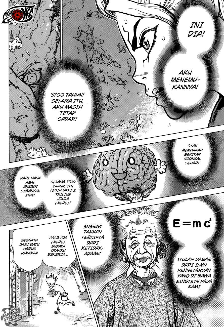 Chapter 14 - halaman 15