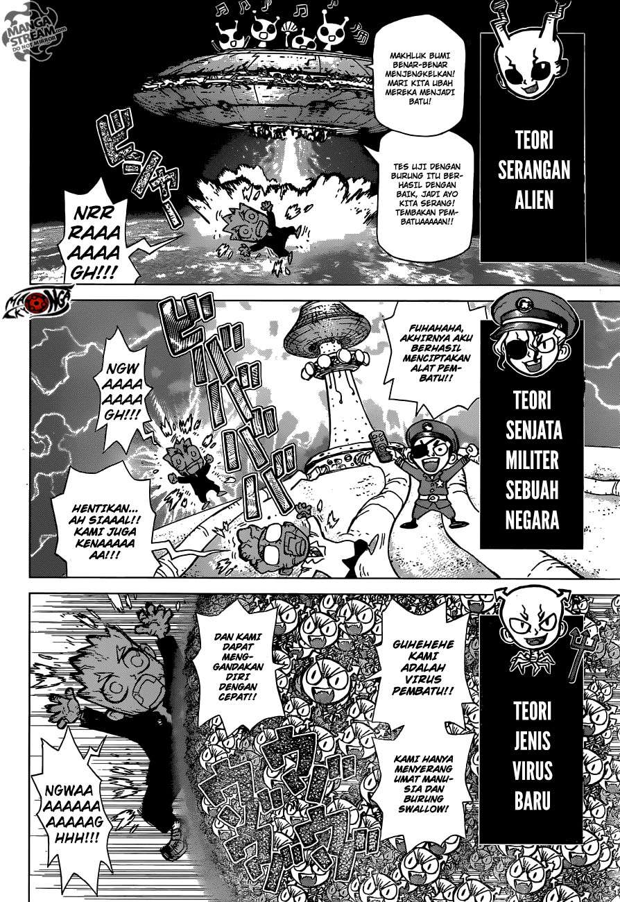 Chapter 14 - halaman 7