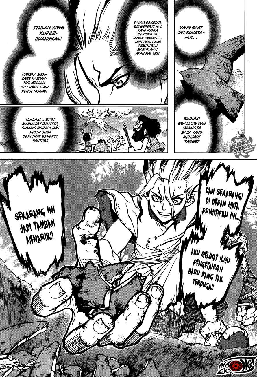 Chapter 14 - halaman 8