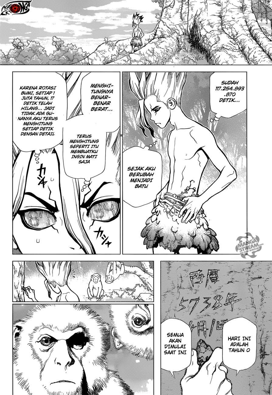 Chapter 13 - halaman 9