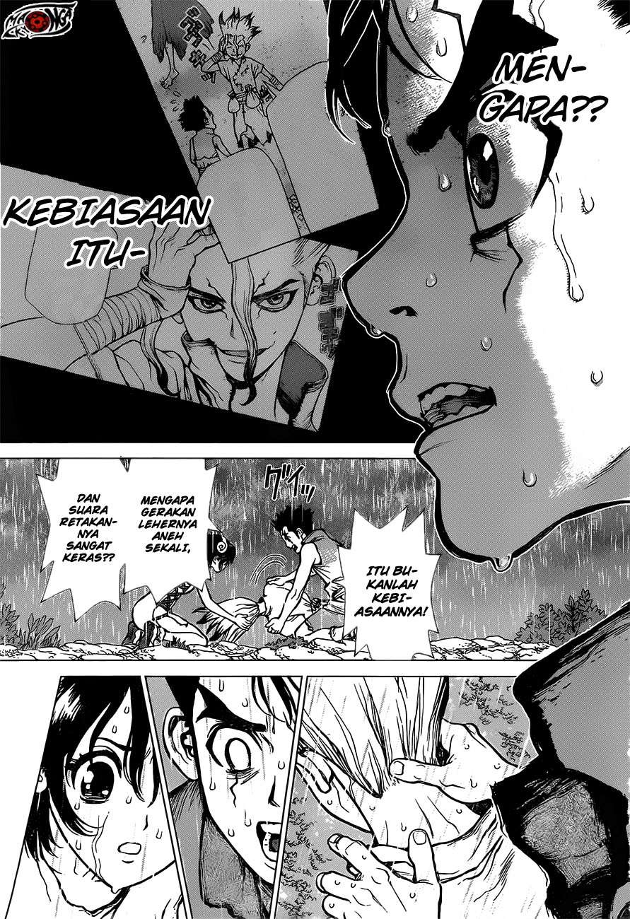 Chapter 12 - halaman 13