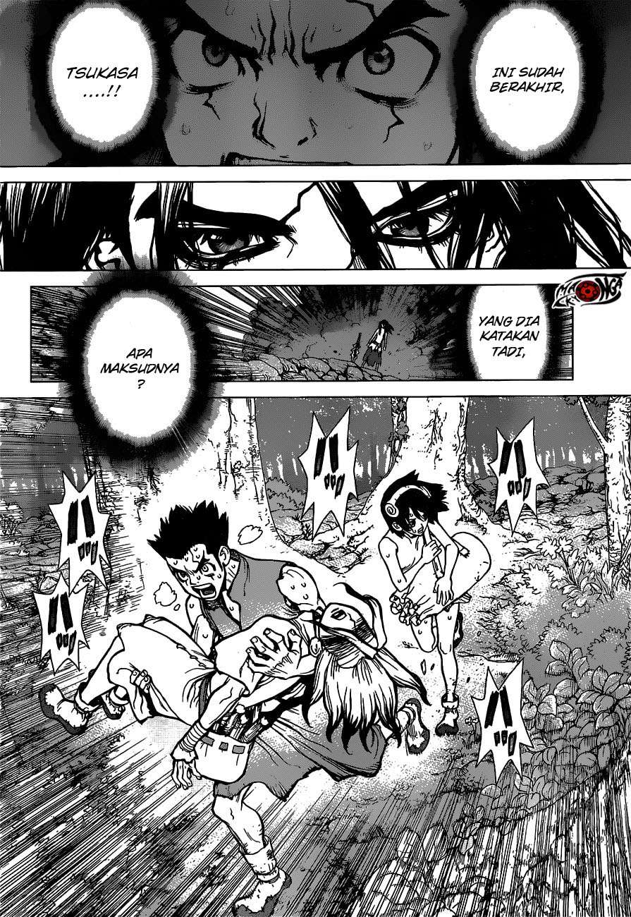 Chapter 12 - halaman 6