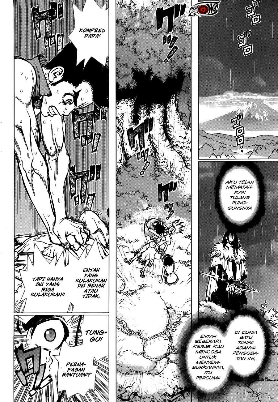 Chapter 12 - halaman 8