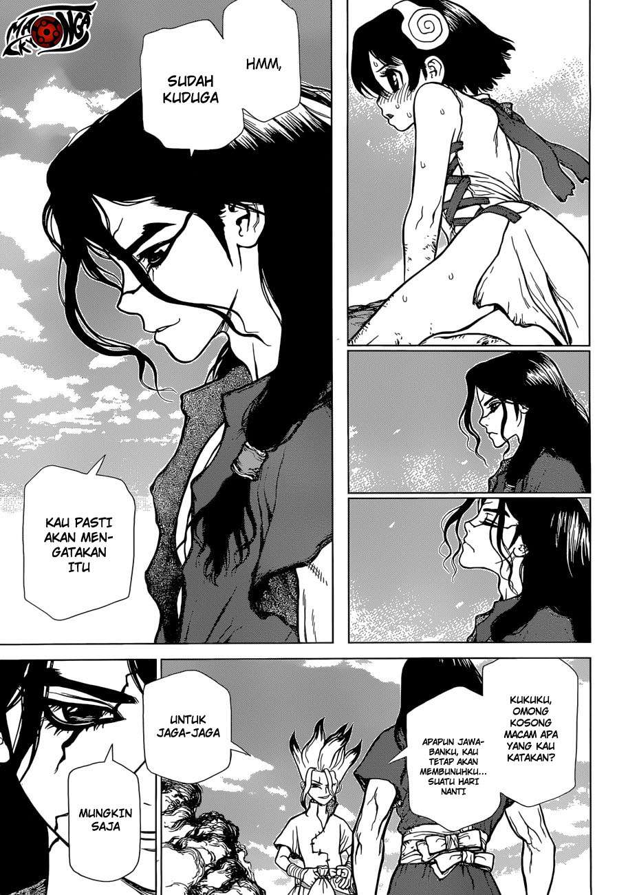 Chapter 10 - halaman 15