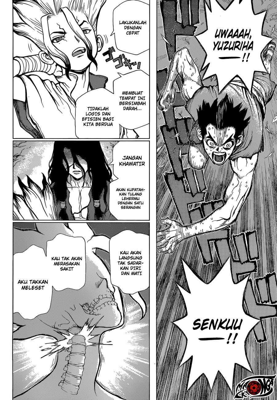 Chapter 10 - halaman 16